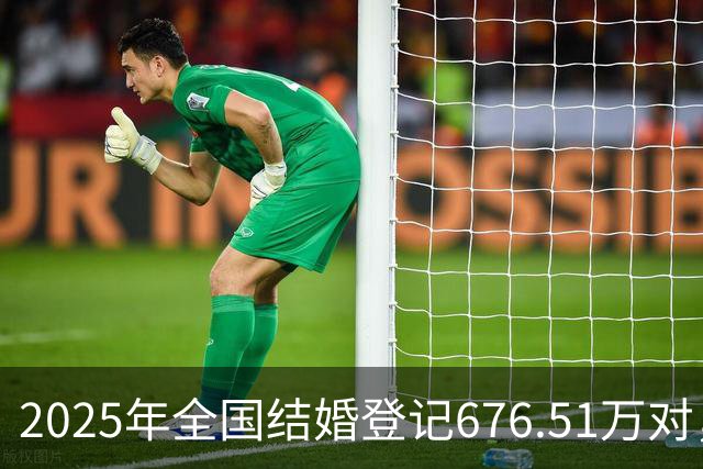 2025年全国结婚登记676.51万对，增长10.8％